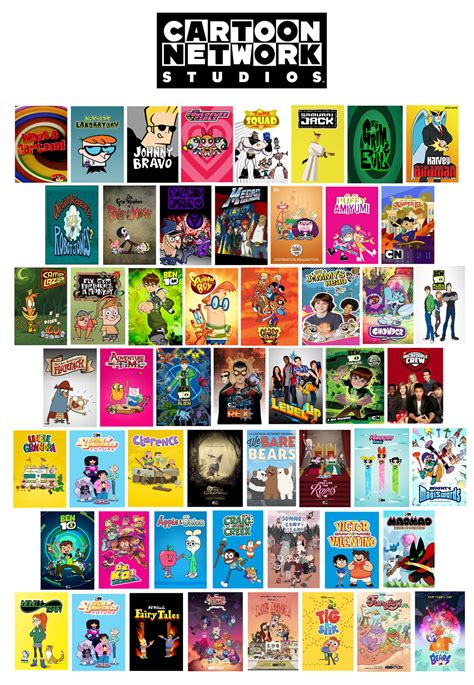 cartoon network list of shows.